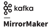 Kaffka MirrorMaker image