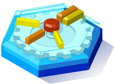 Load Balancer OVHcloud