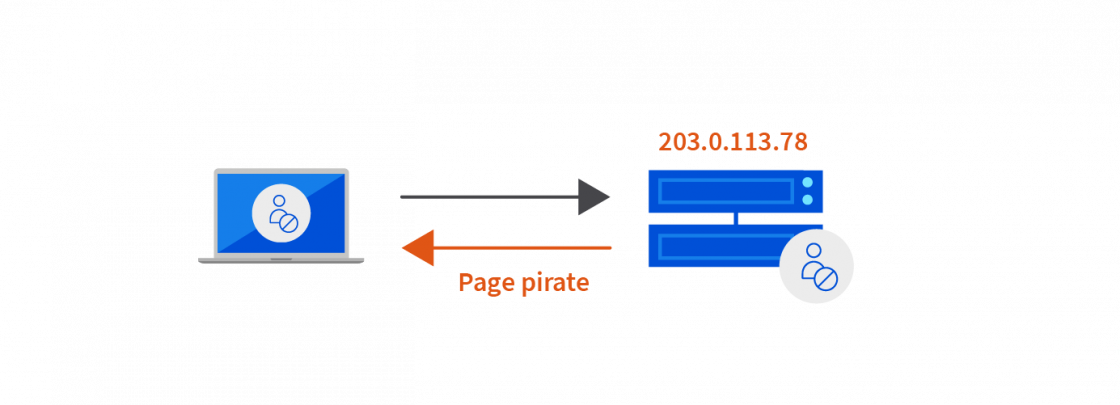 Page_piratée